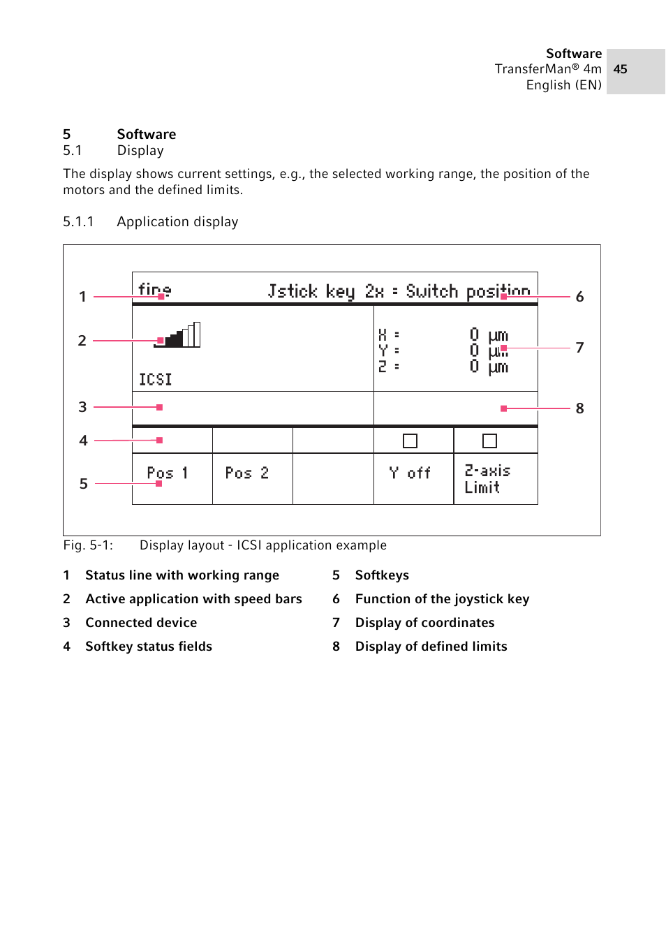 5 software, 1 display, 1 application display | Software 5.1, Display 5.1.1, Application display | Eppendorf TransferMan4 m User Manual | Page 45 / 96