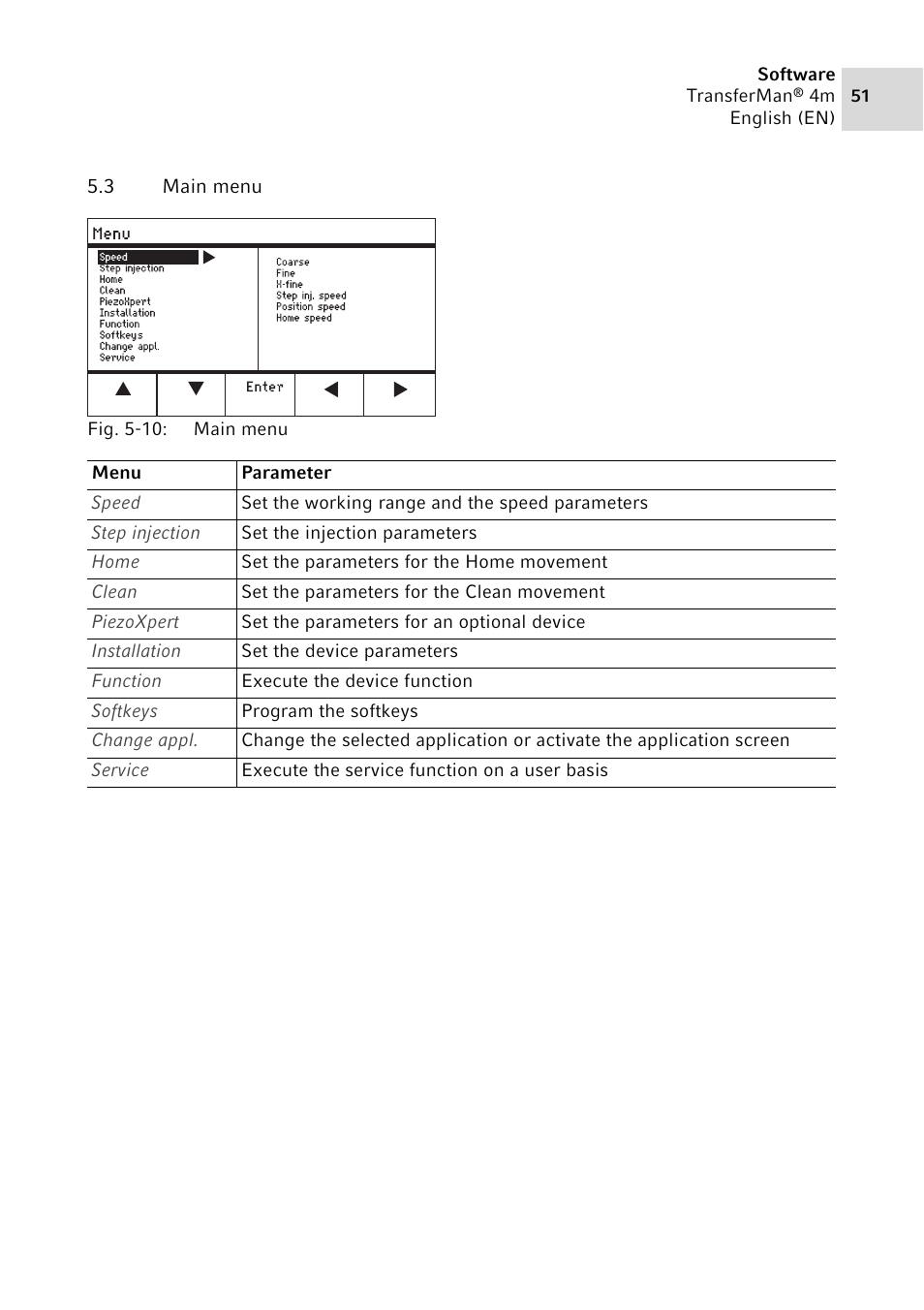 3 main menu, Main menu | Eppendorf TransferMan4 m User Manual | Page 51 / 96