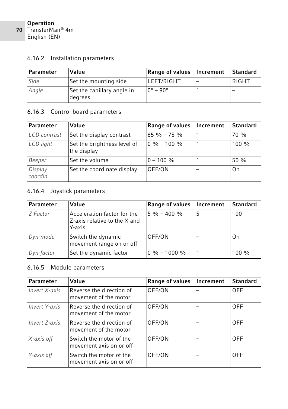 2 installation parameters, 3 control board parameters, 4 joystick parameters | 5 module parameters, Installation parameters, Control board parameters, Joystick parameters, Module parameters | Eppendorf TransferMan4 m User Manual | Page 70 / 96