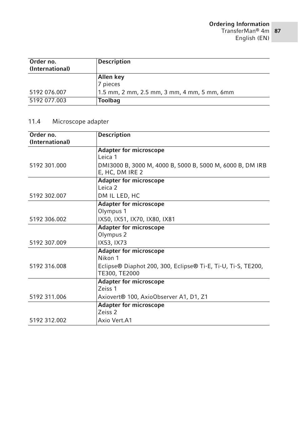 4 microscope adapter, Microscope adapter | Eppendorf TransferMan4 m User Manual | Page 87 / 96