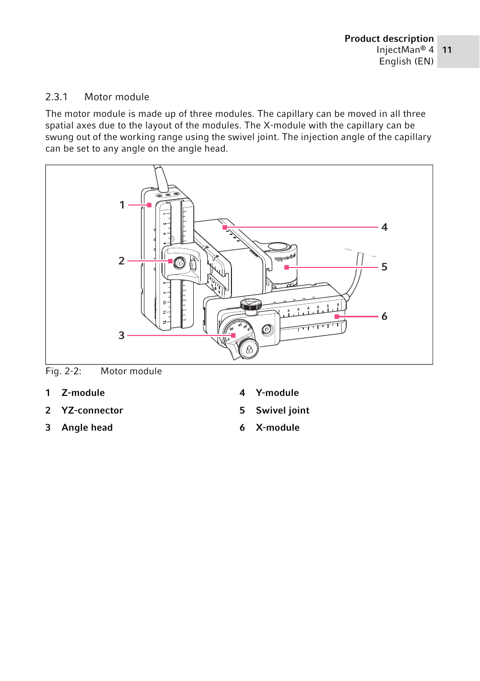 1 motor module | Eppendorf InjectMan 4 User Manual | Page 11 / 100