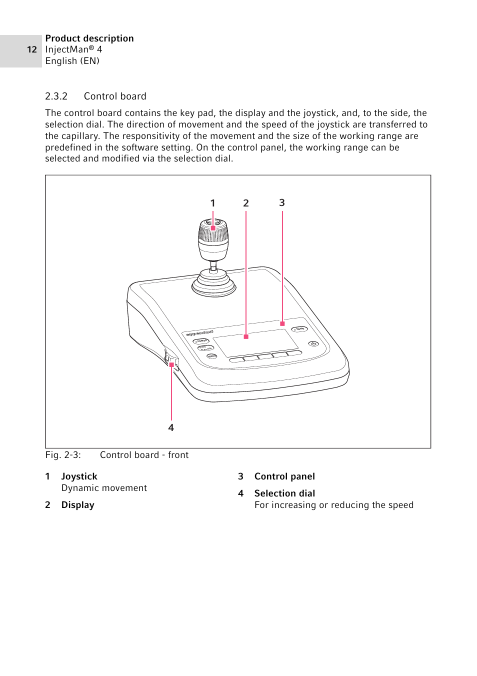 2 control board | Eppendorf InjectMan 4 User Manual | Page 12 / 100