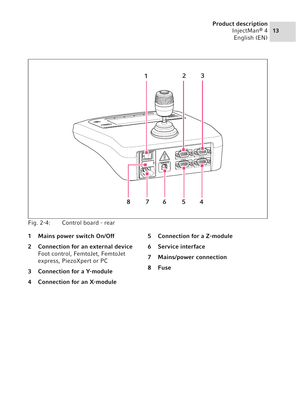 Eppendorf InjectMan 4 User Manual | Page 13 / 100