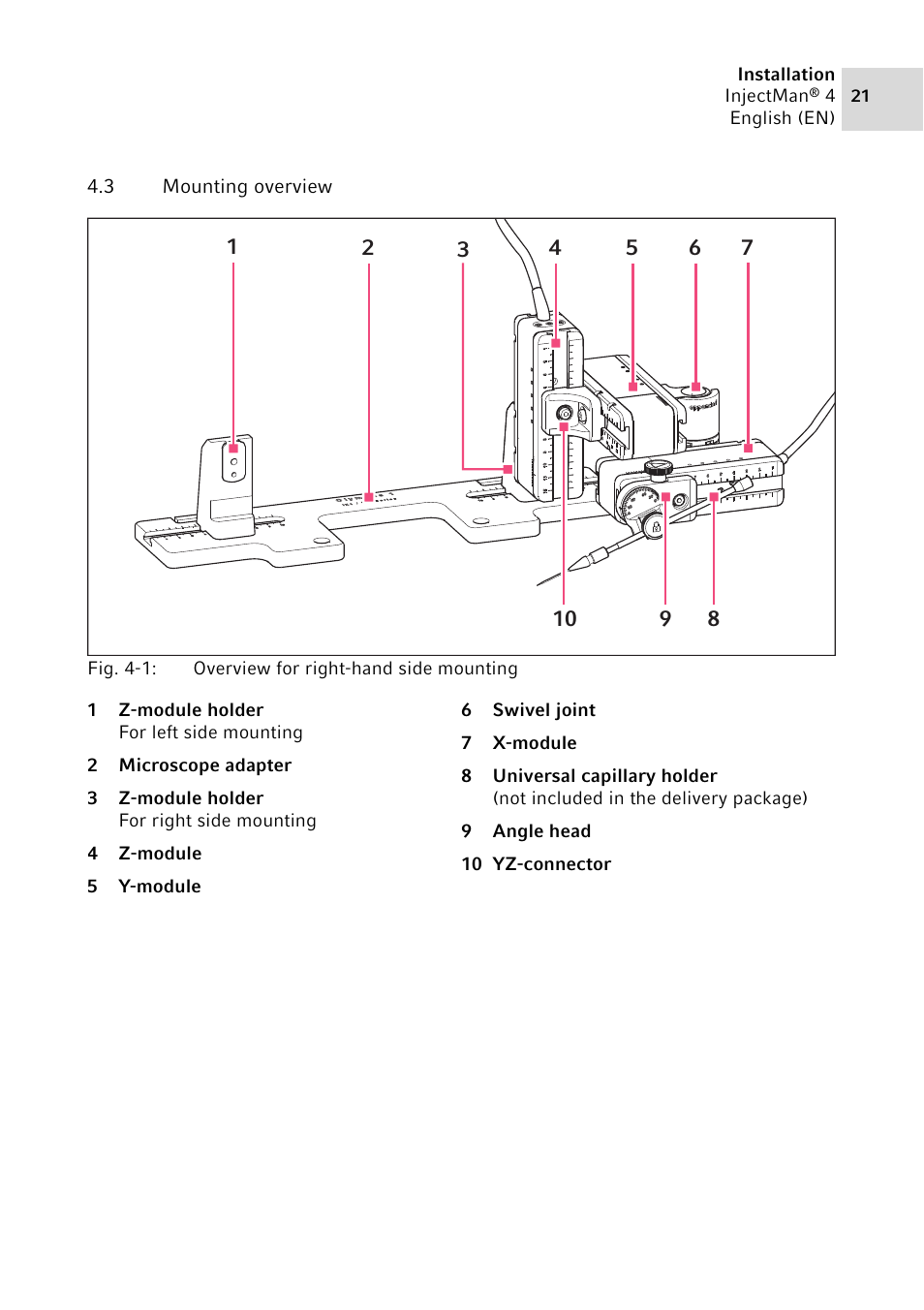 Eppendorf InjectMan 4 User Manual | Page 21 / 100