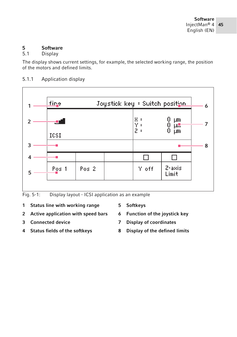 Eppendorf InjectMan 4 User Manual | Page 45 / 100
