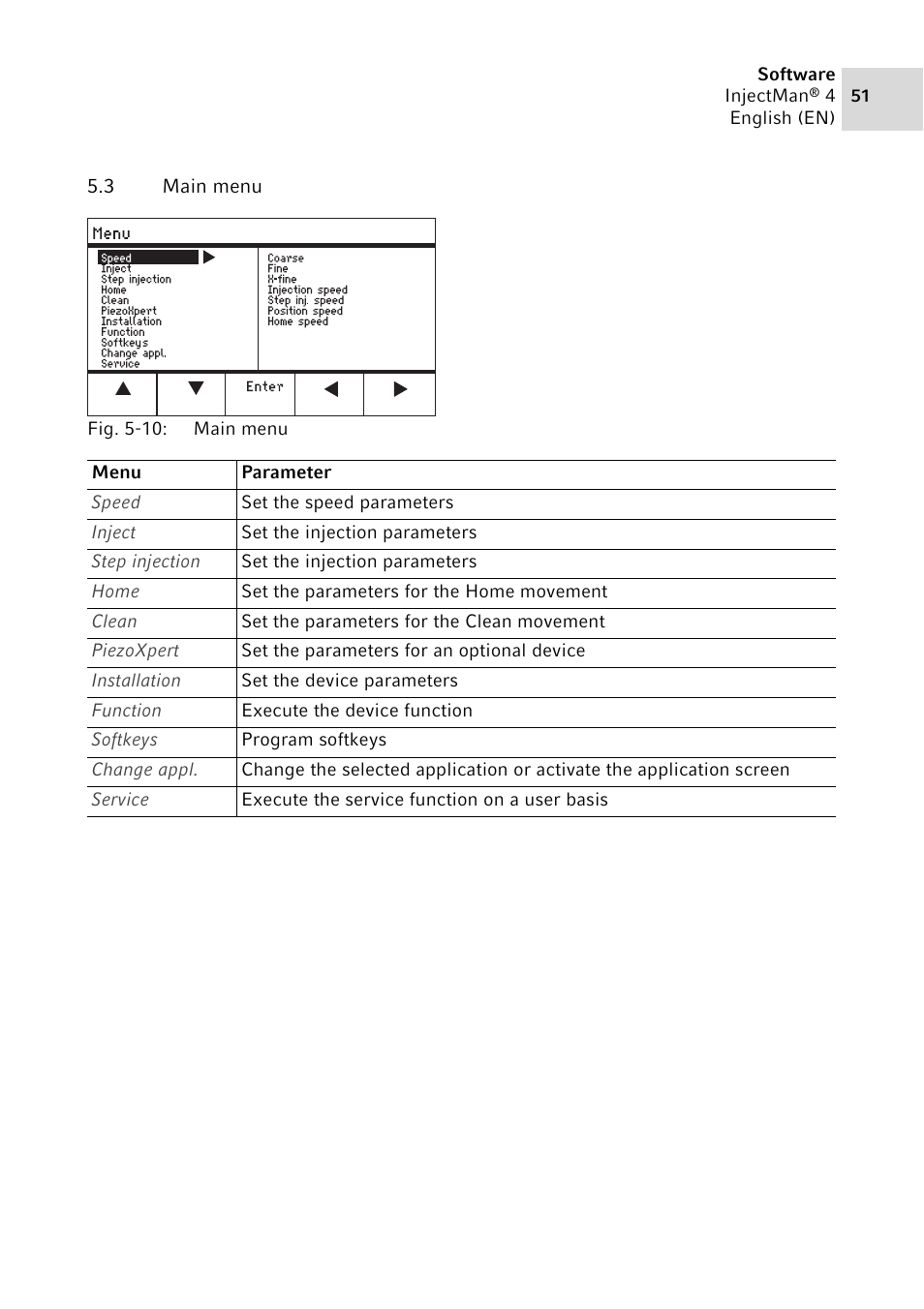 3 main menu | Eppendorf InjectMan 4 User Manual | Page 51 / 100