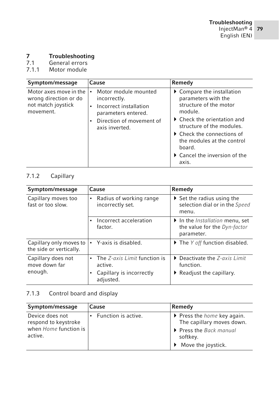 7 troubleshooting, 1 general errors, 1 motor module | 2 capillary, 3 control board and display | Eppendorf InjectMan 4 User Manual | Page 79 / 100
