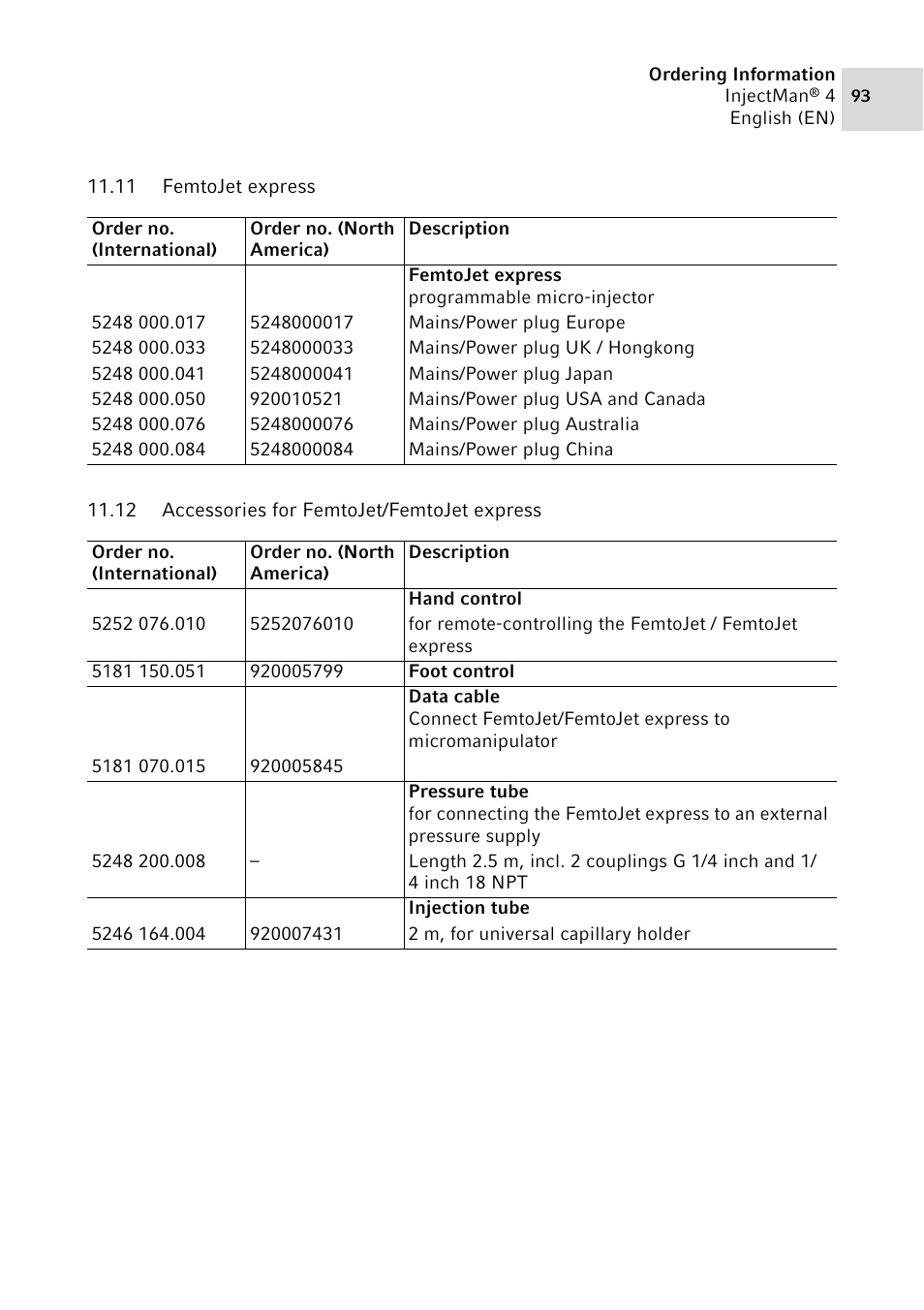 11 femtojet express, 12 accessories for femtojet/femtojet express | Eppendorf InjectMan 4 User Manual | Page 93 / 100