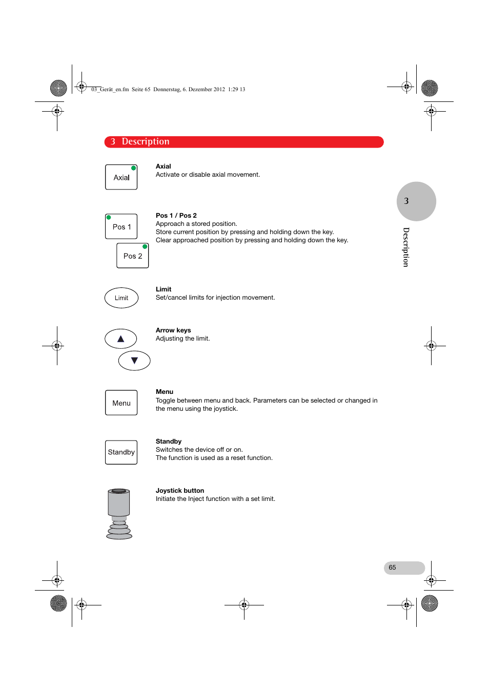 3 description 3 | Eppendorf InjectMan NI 2 User Manual | Page 12 / 60