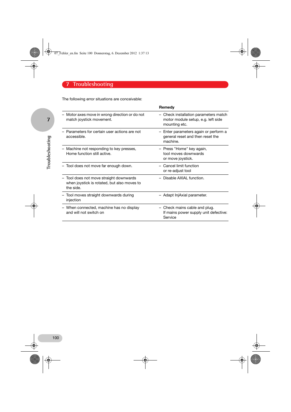 07_fehler_en.fm, 7 troubleshooting 7 | Eppendorf InjectMan NI 2 User Manual | Page 47 / 60