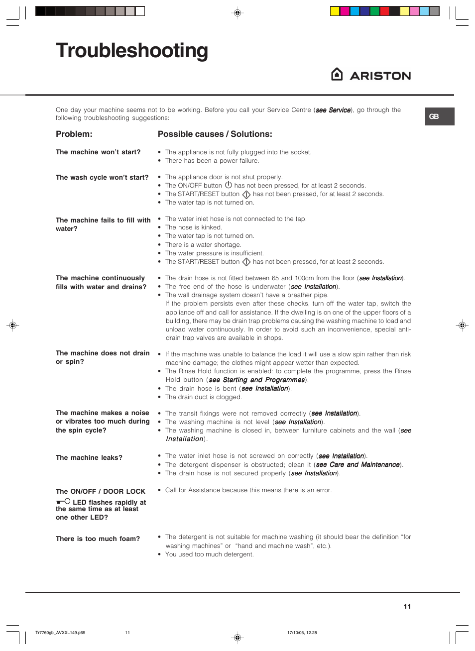 Troubleshooting, Possible causes / solutions, Problem | Ariston AVXXL149 User Manual | Page 11 / 12