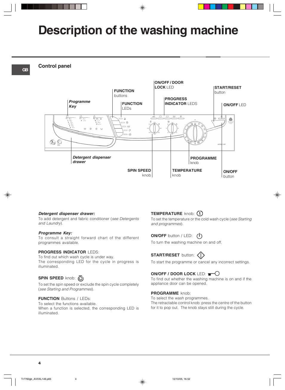 Description of the washing machine, Control panel | Ariston AVXXL149 User Manual | Page 4 / 12