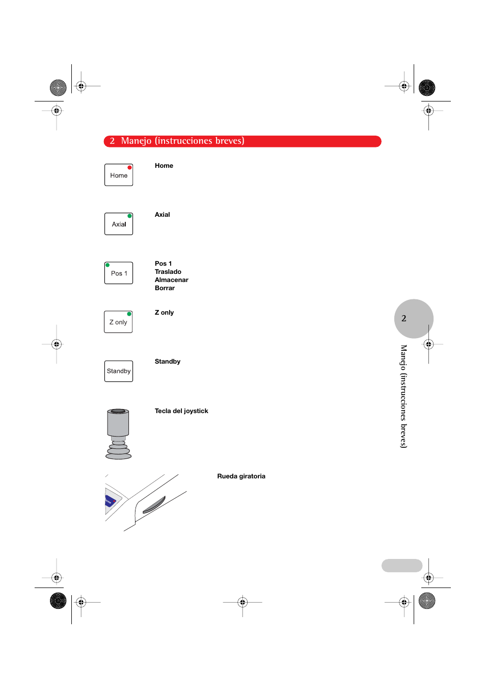 2 manejo (instrucciones breves) | Eppendorf PatchMan NP 2 User Manual | Page 8 / 13