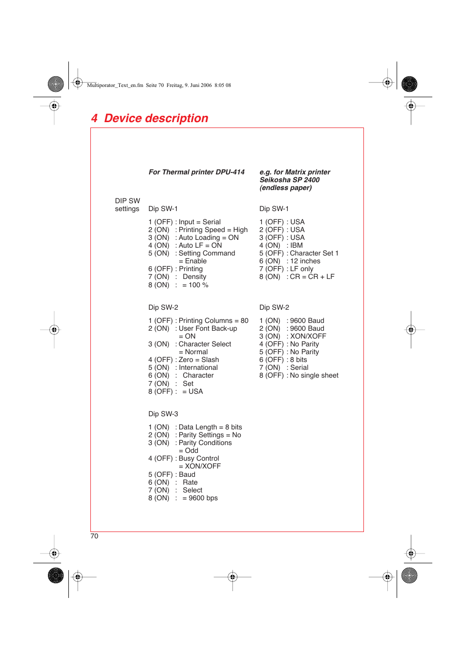 4 device description | Eppendorf Multiporator User Manual | Page 28 / 49