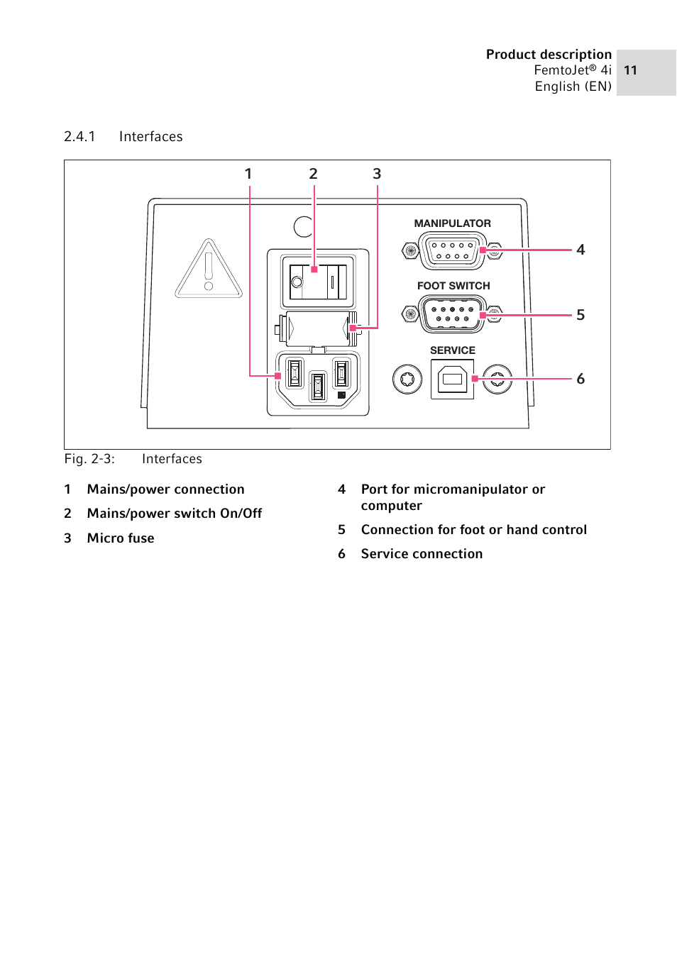 1 interfaces, Interfaces | Eppendorf FemtoJet 4x v.1 User Manual | Page 11 / 56