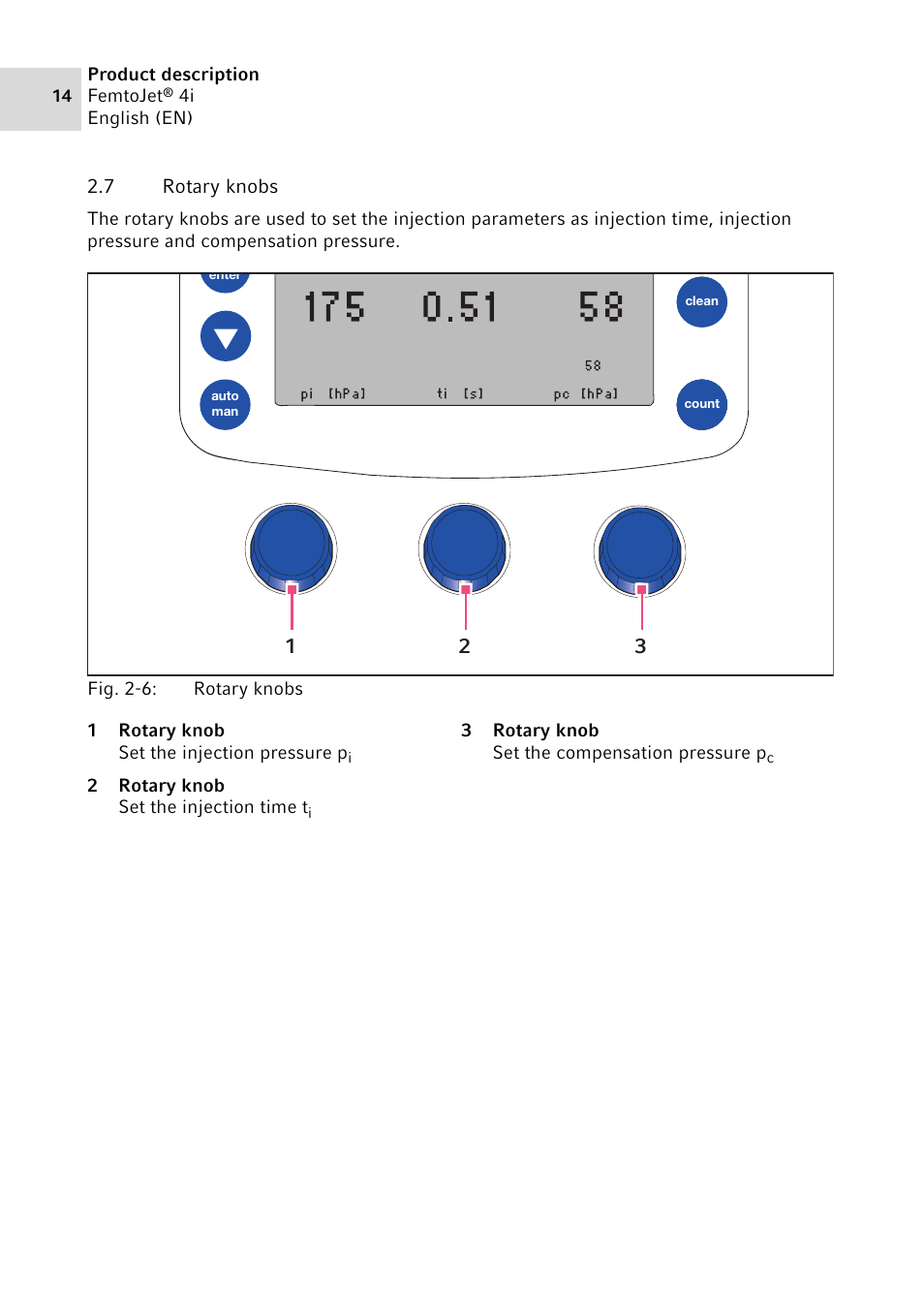 7 rotary knobs, Rotary knobs | Eppendorf FemtoJet 4x v.1 User Manual | Page 14 / 56