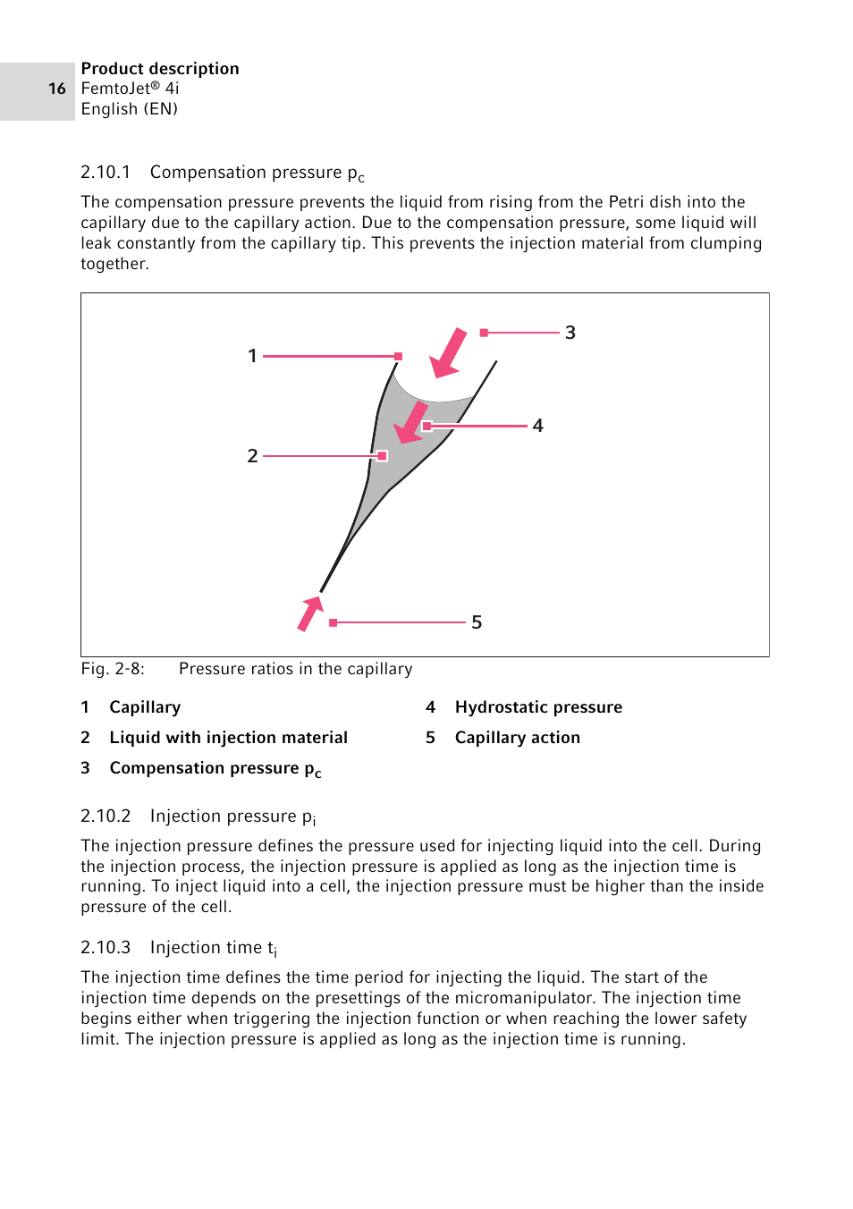 1 compensation pressure pc, 2 injection pressure pi, 3 injection time ti | Compensation pressure p, Injection pressure p, Injection time t | Eppendorf FemtoJet 4x v.1 User Manual | Page 16 / 56