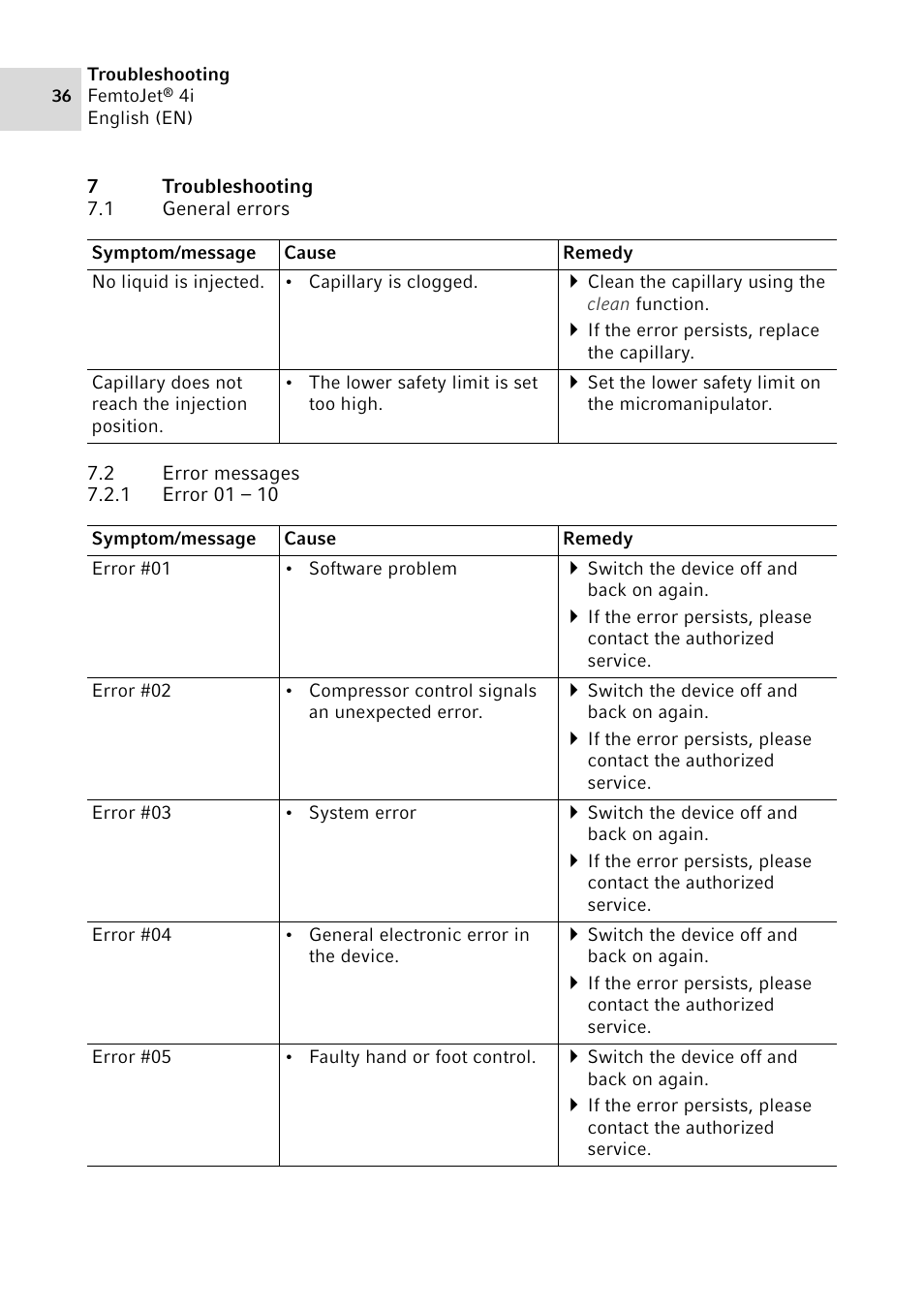 7 troubleshooting, 1 general errors, 2 error messages | 1 error 01 – 10, Troubleshooting 7.1, General errors, Error messages 7.2.1, Error 01 – 10 | Eppendorf FemtoJet 4x v.1 User Manual | Page 36 / 56