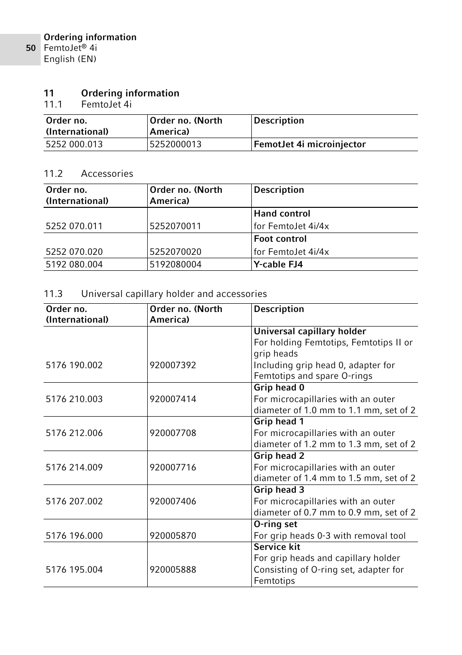 11 ordering information, 1 femtojet 4i, 2 accessories | 3 universal capillary holder and accessories, Femtojet 4i, Accessories, Universal capillary holder and accessories | Eppendorf FemtoJet 4x v.1 User Manual | Page 50 / 56