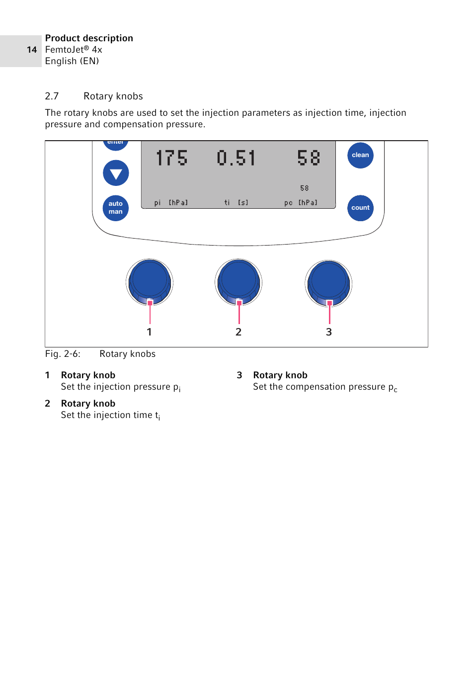 7 rotary knobs, Rotary knobs | Eppendorf FemtoJet 4x v.2 User Manual | Page 14 / 58