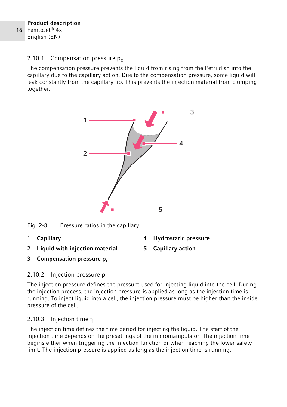 1 compensation pressure pc, 2 injection pressure pi, 3 injection time ti | Compensation pressure p, Injection pressure p, Injection time t | Eppendorf FemtoJet 4x v.2 User Manual | Page 16 / 58