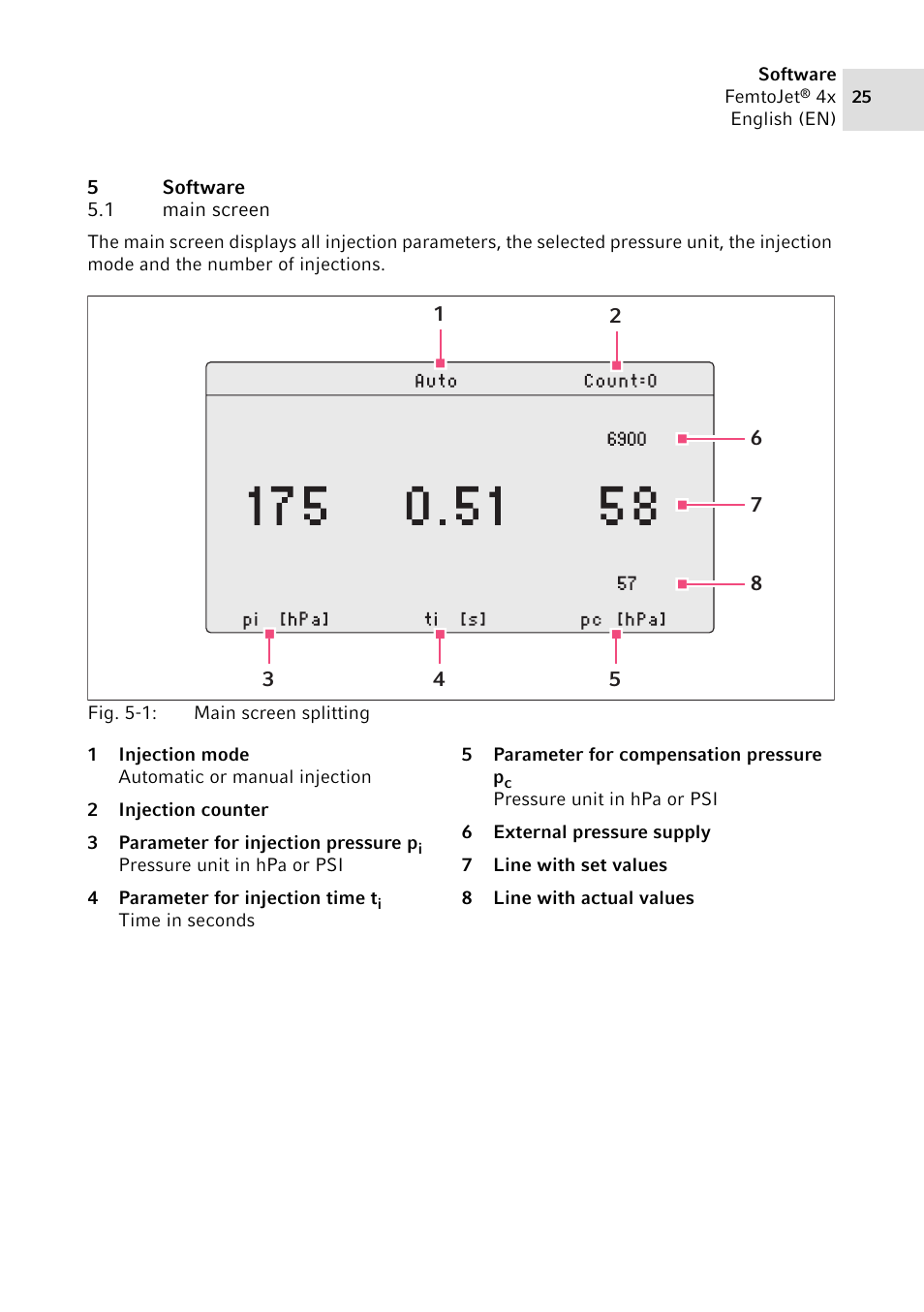 5 software, 1 main screen, Software 5.1 | Main screen | Eppendorf FemtoJet 4x v.2 User Manual | Page 25 / 58