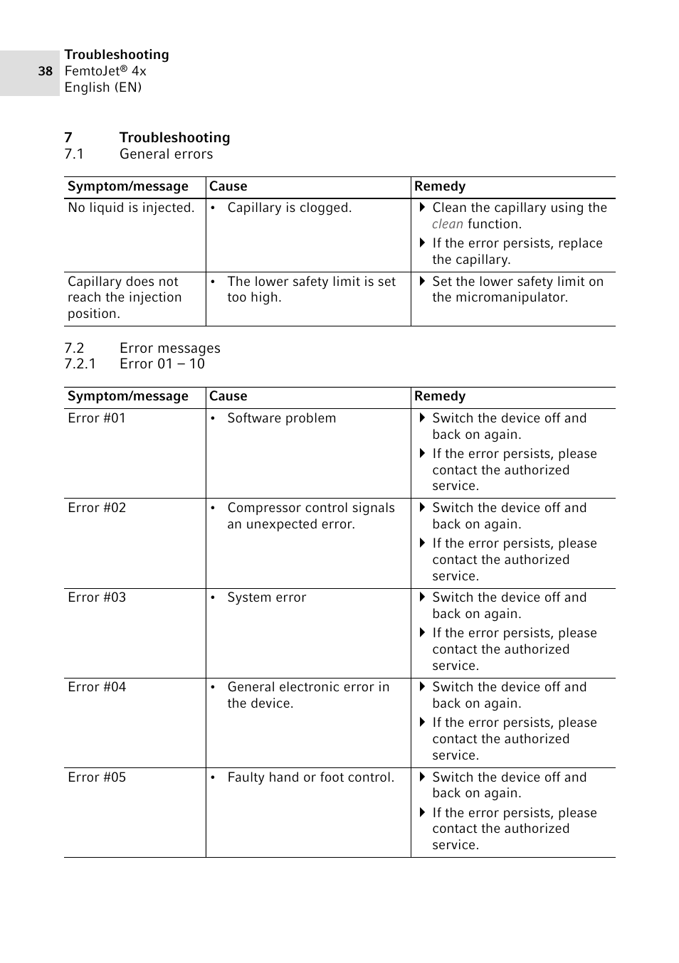 7 troubleshooting, 1 general errors, 2 error messages | 1 error 01 – 10, Troubleshooting 7.1, General errors, Error messages 7.2.1, Error 01 – 10 | Eppendorf FemtoJet 4x v.2 User Manual | Page 38 / 58