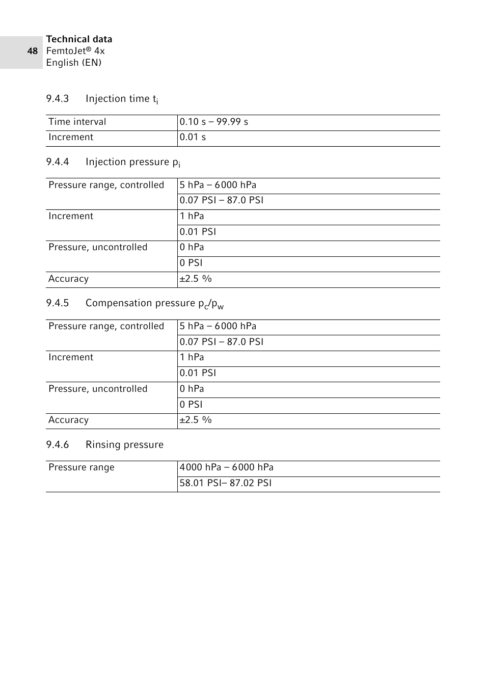 3 injection time ti, 4 injection pressure pi, 5 compensation pressure pc/pw | 6 rinsing pressure | Eppendorf FemtoJet 4x v.2 User Manual | Page 48 / 58