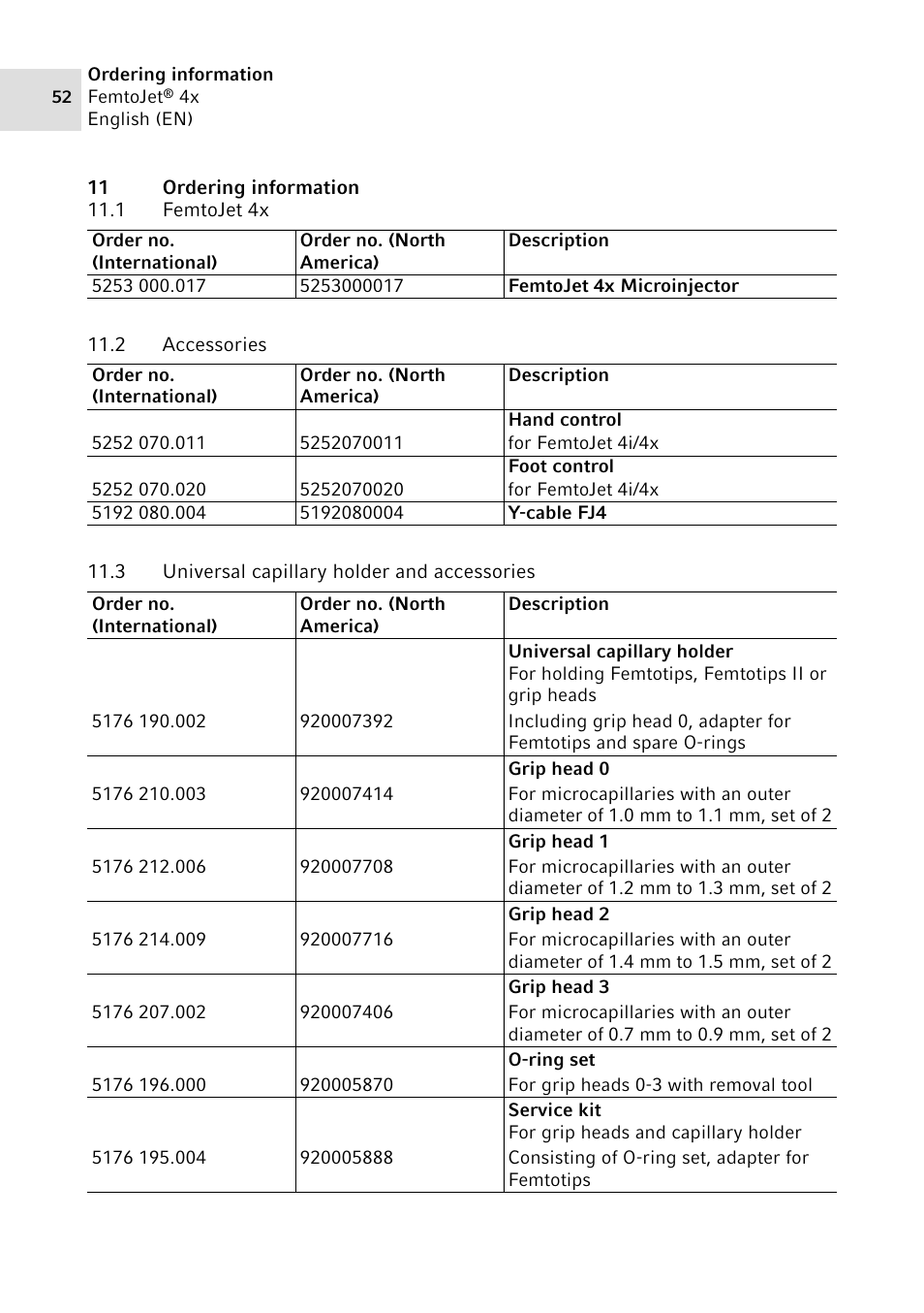 11 ordering information, 1 femtojet 4x, 2 accessories | 3 universal capillary holder and accessories, Femtojet 4x, Accessories, Universal capillary holder and accessories | Eppendorf FemtoJet 4x v.2 User Manual | Page 52 / 58