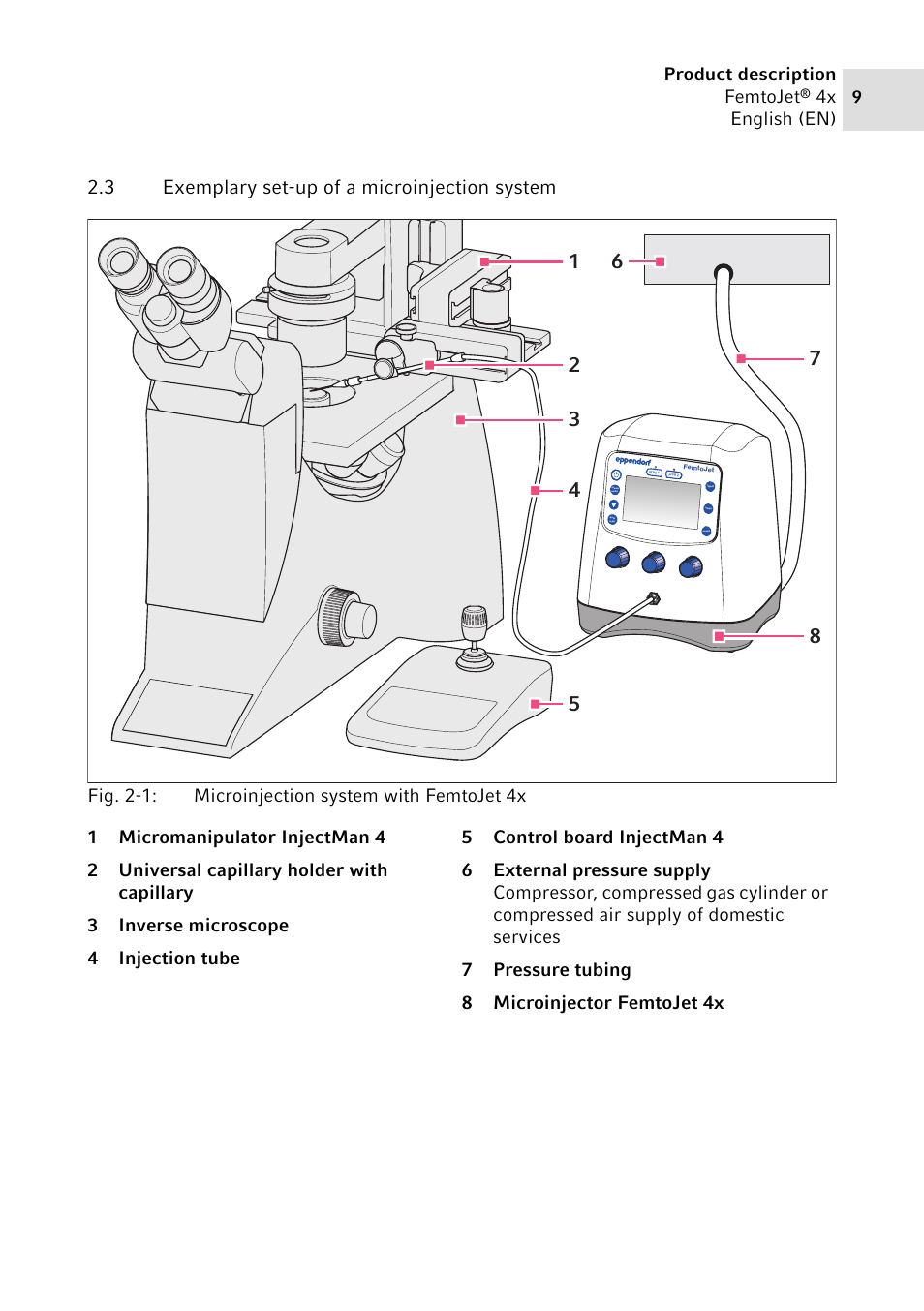 3 exemplary set-up of a microinjection system, Exemplary set-up of a microinjection system | Eppendorf FemtoJet 4x v.2 User Manual | Page 9 / 58