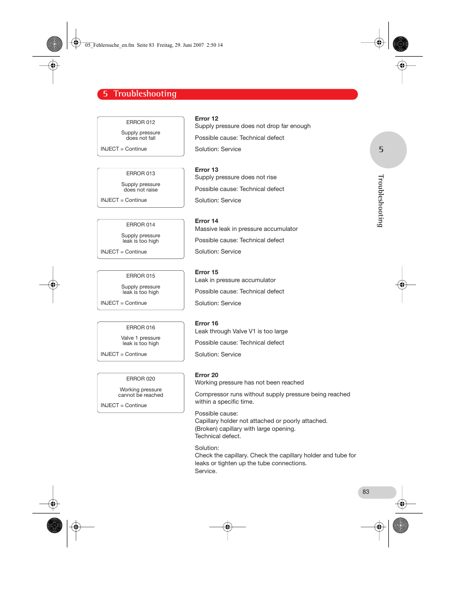 5 troubleshooting, Troubleshooting | Eppendorf FemtoJet express User Manual | Page 35 / 56