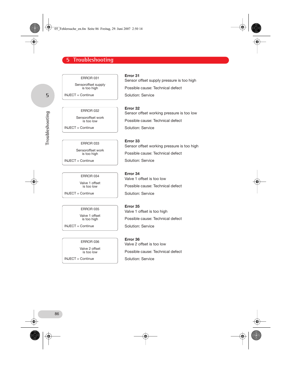 5 troubleshooting 5, Troubleshooting | Eppendorf FemtoJet express User Manual | Page 38 / 56