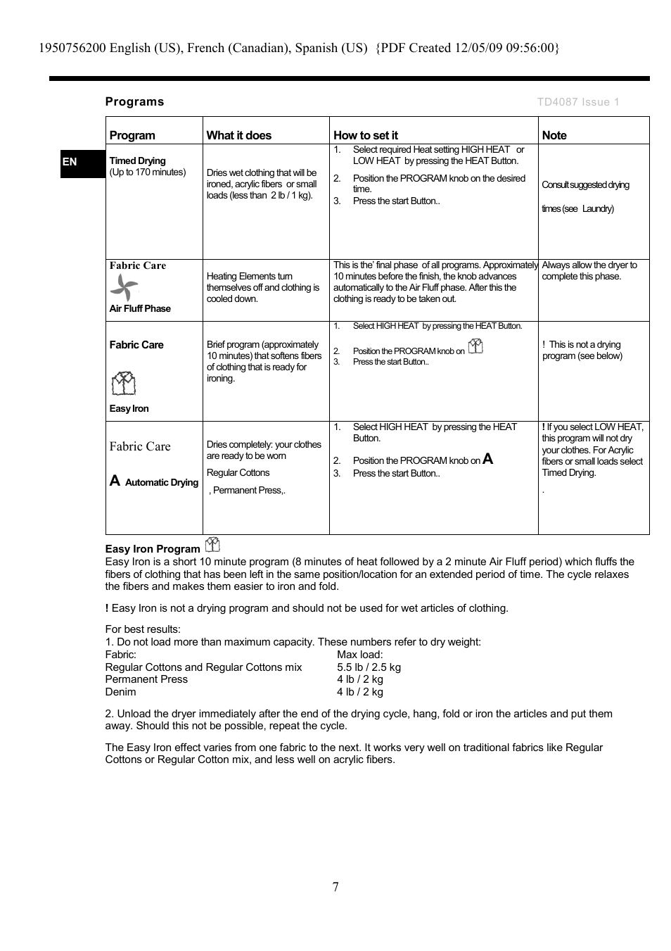 Fabric care | Ariston TVM63 User Manual | Page 7 / 15