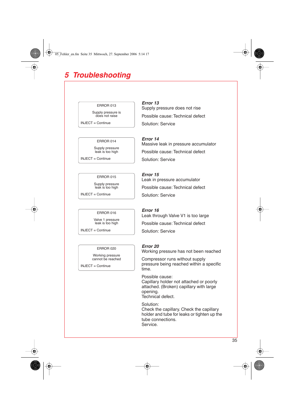 5 troubleshooting | Eppendorf FemtoJet User Manual | Page 37 / 57