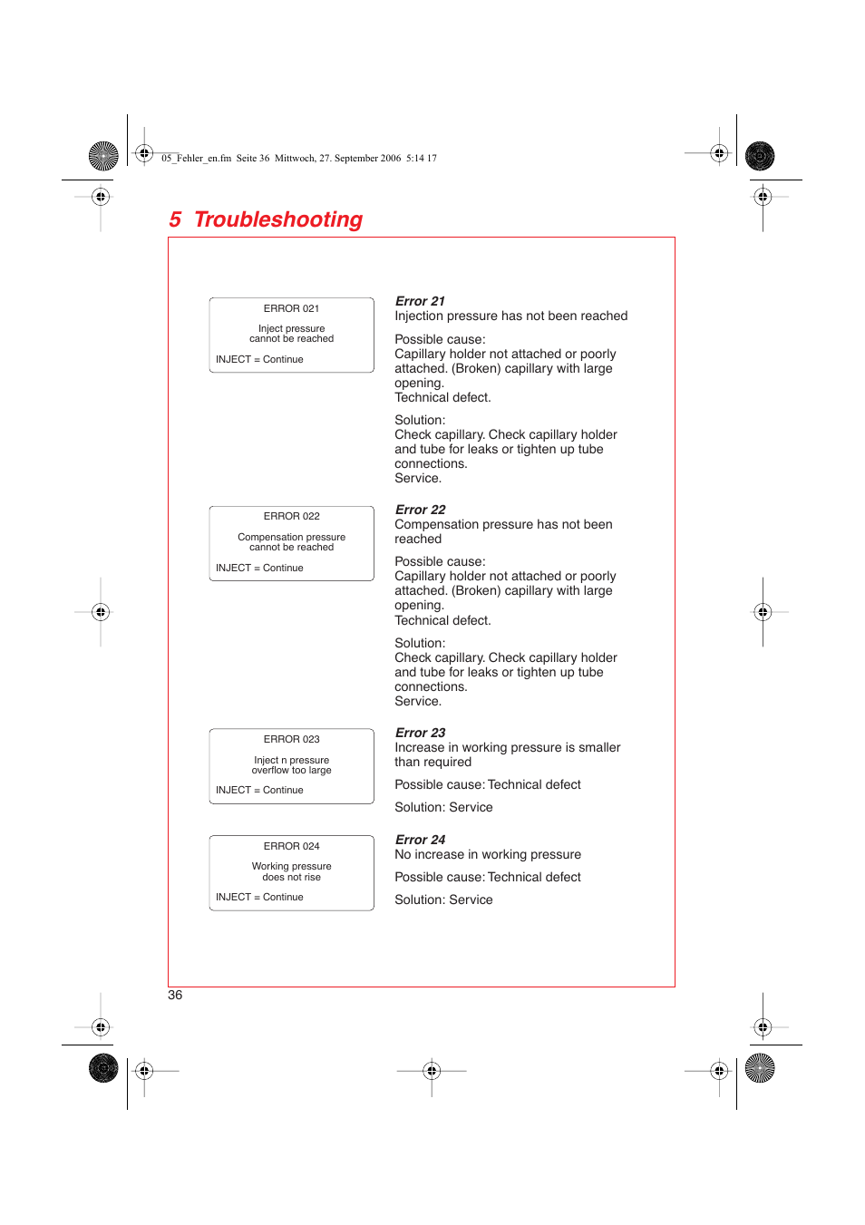 5 troubleshooting | Eppendorf FemtoJet User Manual | Page 38 / 57