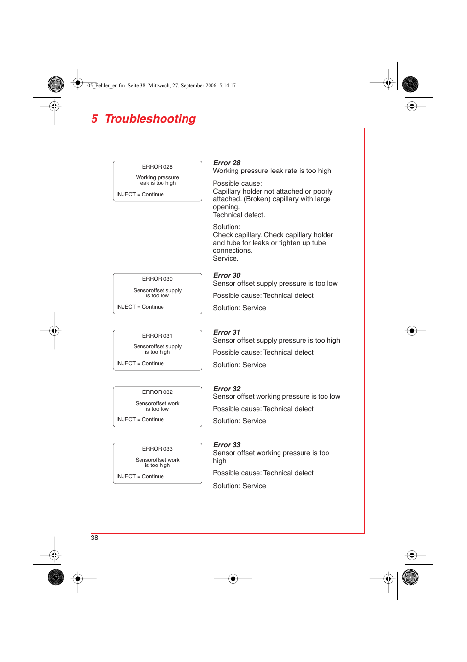 5 troubleshooting | Eppendorf FemtoJet User Manual | Page 40 / 57