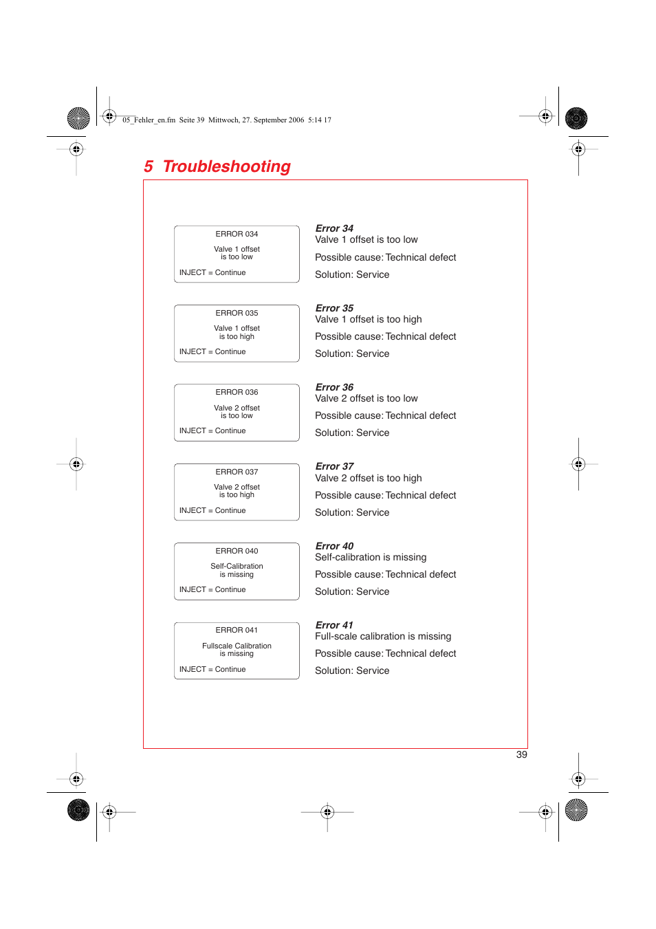 5 troubleshooting | Eppendorf FemtoJet User Manual | Page 41 / 57