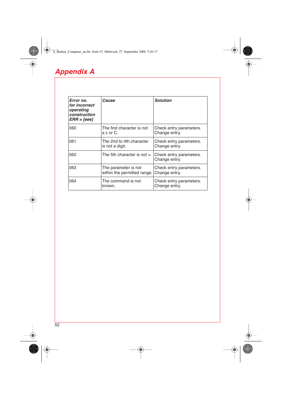 Appendix a | Eppendorf FemtoJet User Manual | Page 54 / 57