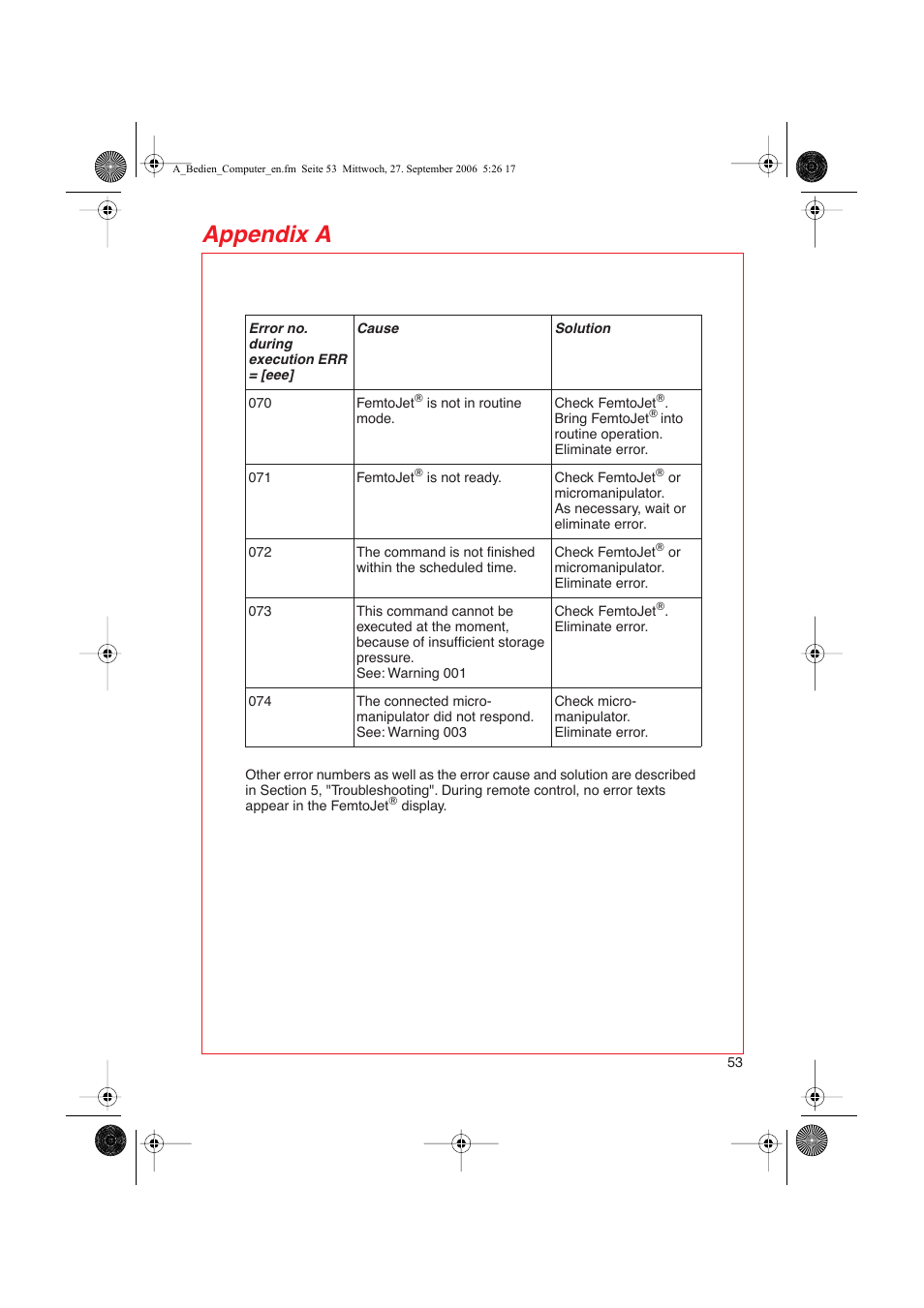 Appendix a | Eppendorf FemtoJet User Manual | Page 55 / 57