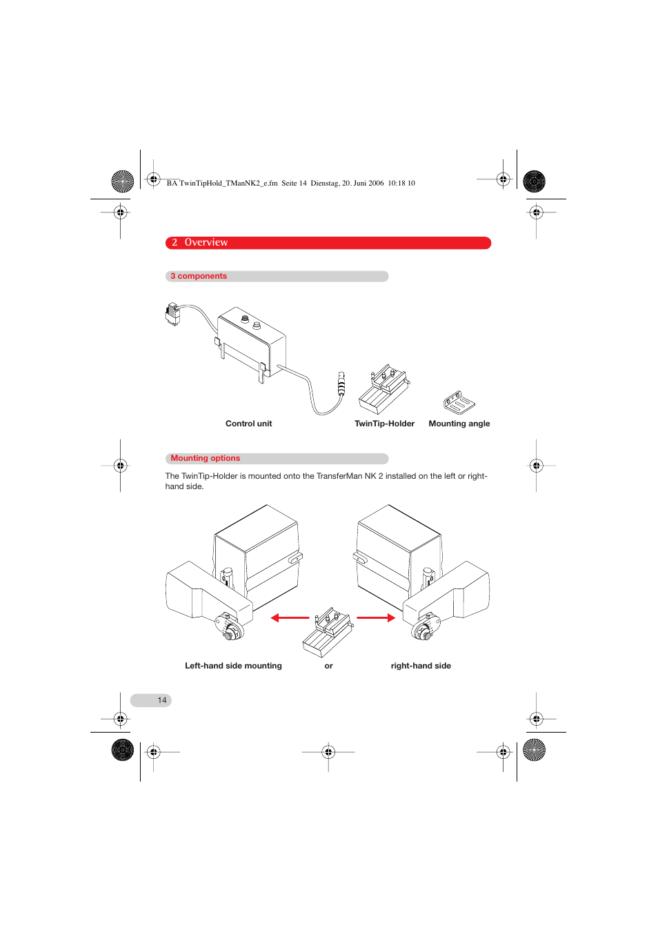 2 overview | Eppendorf TwinTip-Holder for TransferMan NK 2 User Manual | Page 4 / 14