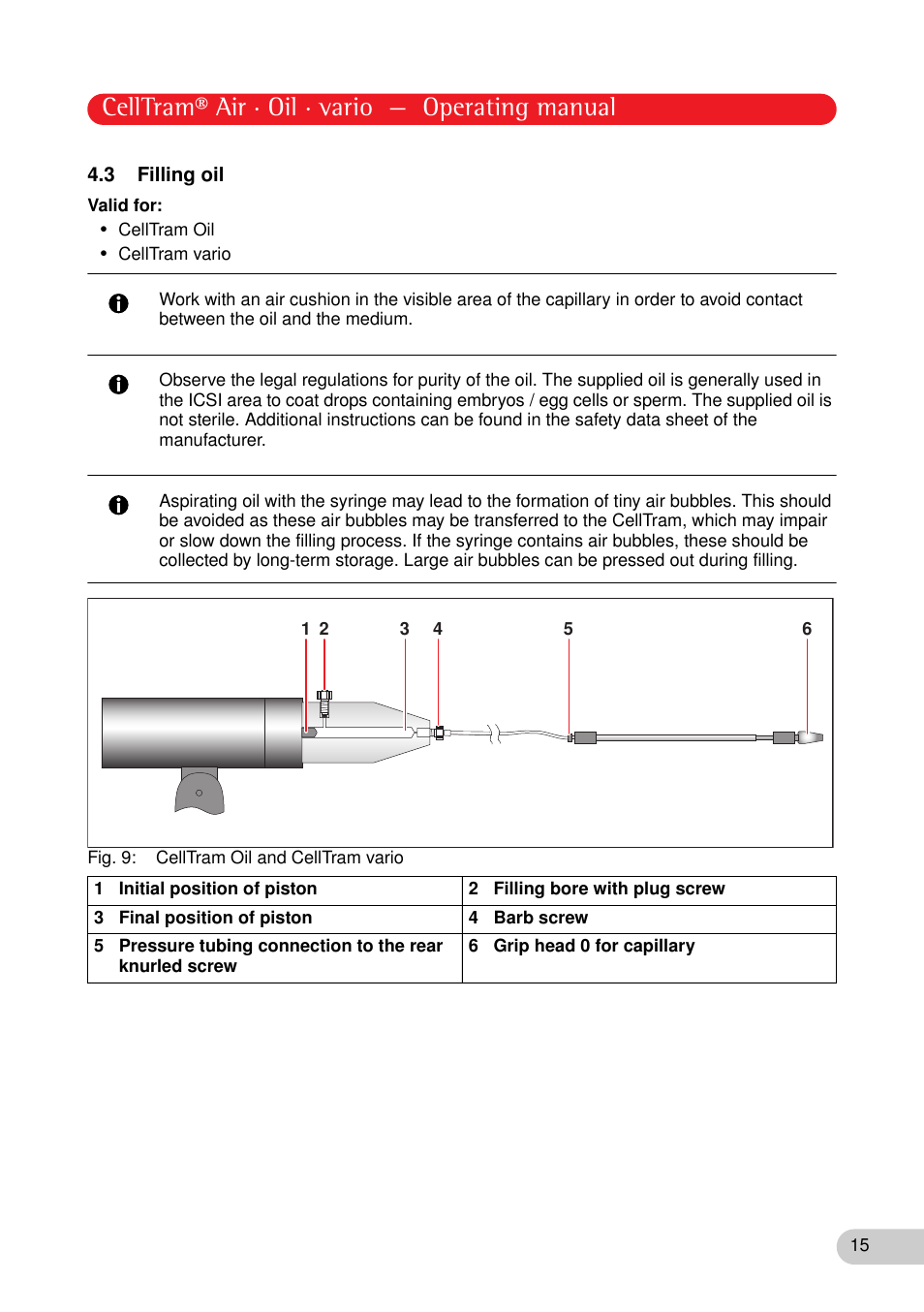 3 filling oil, Celltram® air · oil · vario — operating manual | Eppendorf CellTram vario User Manual | Page 15 / 31