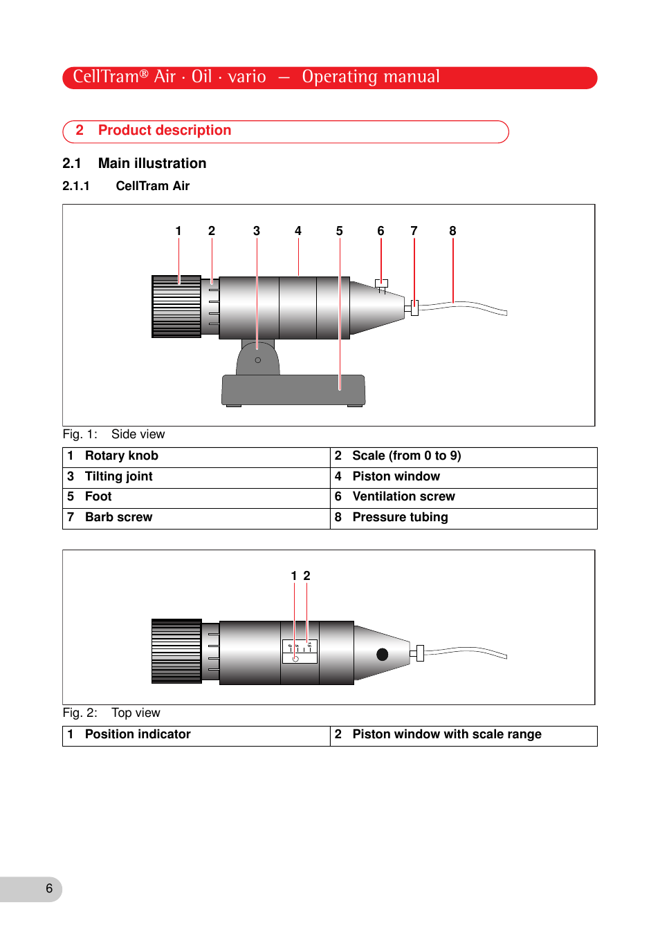 2 product description, 1 main illustration, 1 celltram air | Product description 2.1 main illustration, Celltram® air · oil · vario — operating manual, 2 product description 2.1 main illustration | Eppendorf CellTram vario User Manual | Page 6 / 31