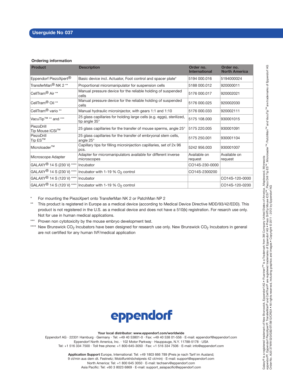 Userguide no | Eppendorf Piezo-actuated Mouse ICSI (intracytoplasmic sperm injection) User Manual | Page 8 / 8