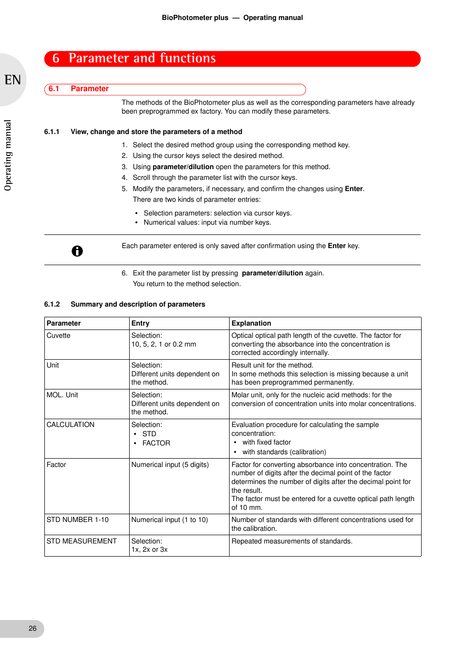 Parameter and functions, 1 parameter, 2 summary and description of parameters | Parameter and functions 6.1, Parameter 6.1.1, View, change and store the parameters of a method, Summary and description of parameters, 6 parameter and functions, Oper at ing man u al | Eppendorf BioPhotometer plus User Manual | Page 26 / 51