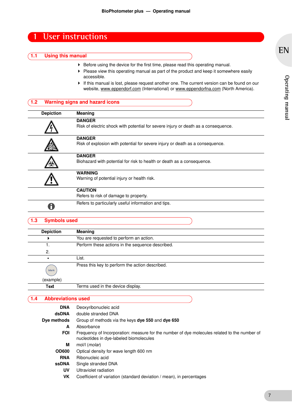 User instructions, 1 using this manual, 2 warning signs and hazard icons | 3 symbols used, 4 abbreviations used, User instructions 1.1, Using this manual, Warning signs and hazard icons, Symbols used, Abbreviations used | Eppendorf BioPhotometer plus User Manual | Page 7 / 51