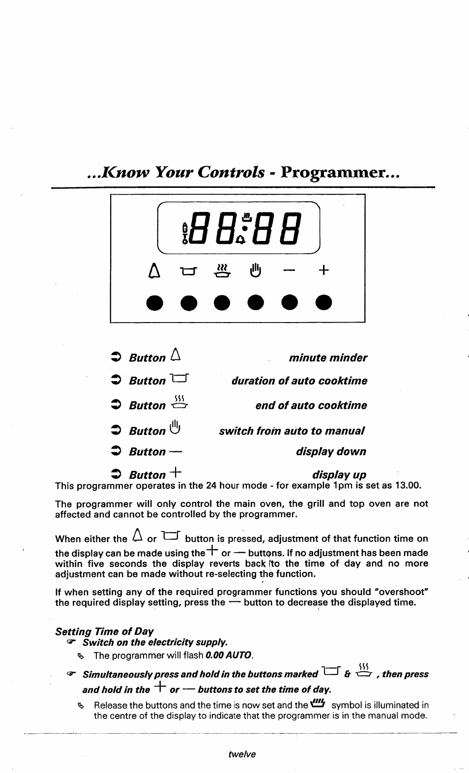 Programmer, Know your controls | Ariston DOV317 User Manual | Page 14 / 28