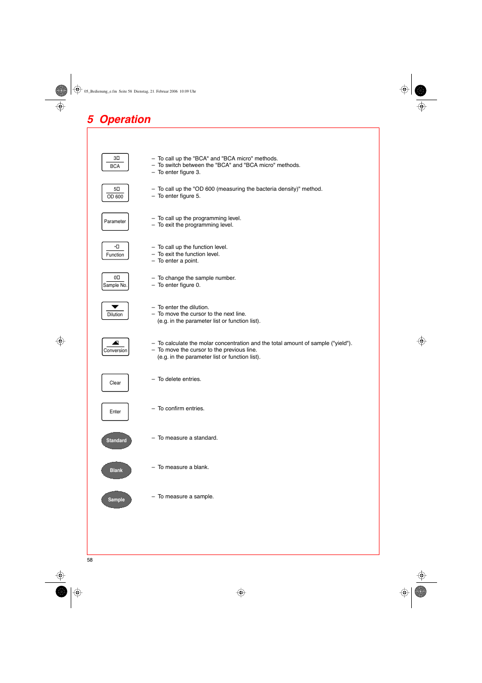 5 operation | Eppendorf BioPhotometer User Manual | Page 16 / 53