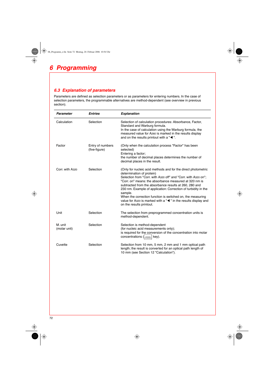 6 programming, 3 explanation of parameters | Eppendorf BioPhotometer User Manual | Page 30 / 53