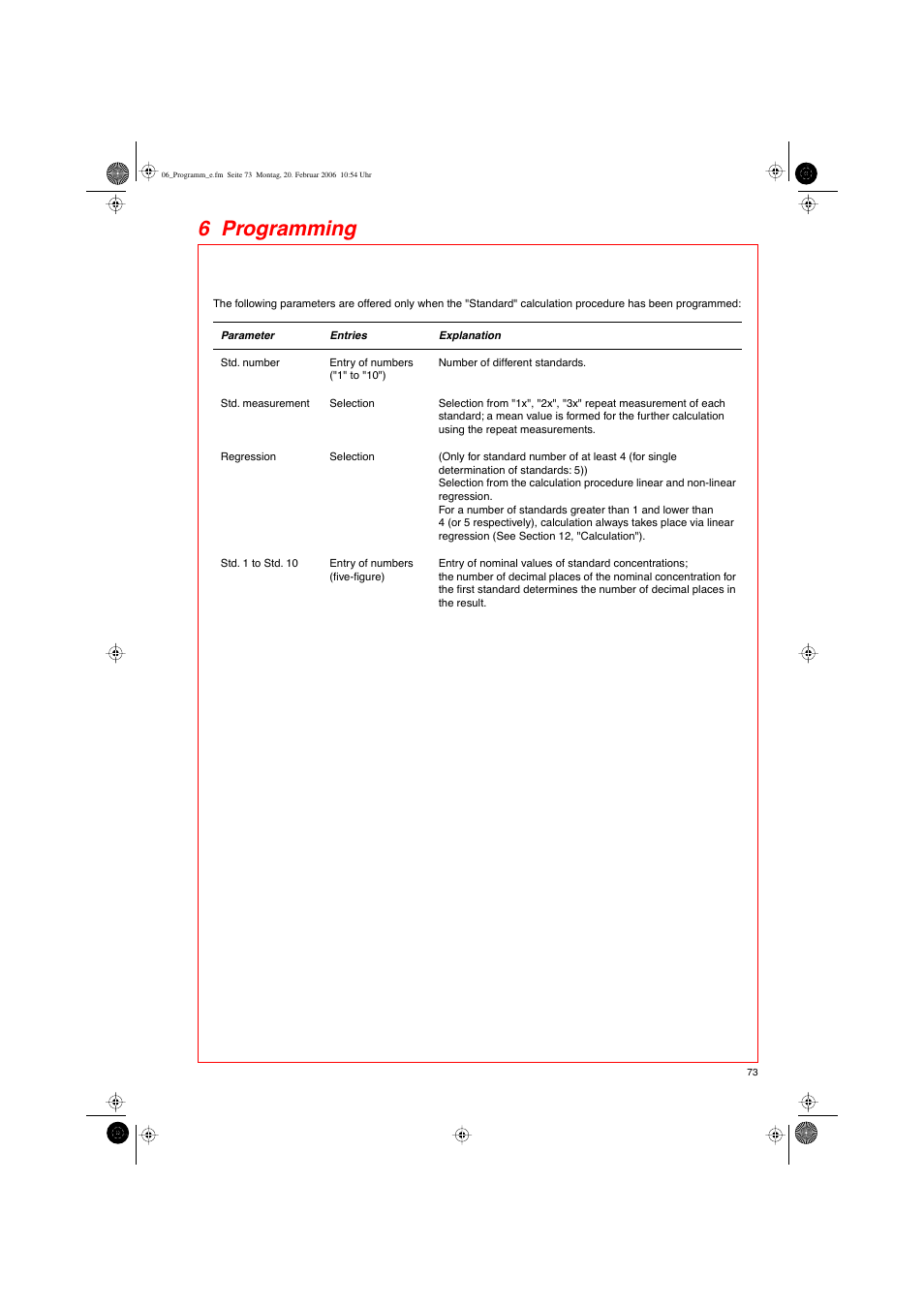 6 programming | Eppendorf BioPhotometer User Manual | Page 31 / 53