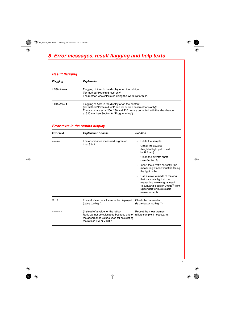 8 error messages, result ﬂagging and help texts, Result ﬂagging error texts in the results display | Eppendorf BioPhotometer User Manual | Page 35 / 53